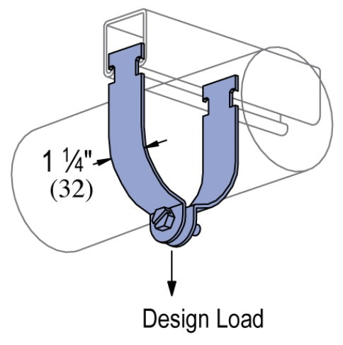 1 1/4-1 1/2 EMT CONDUIT CABLE CLAMP ZINC | CABLE CLAMPS