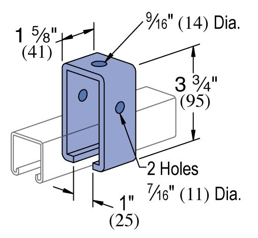 CHANNEL TROLLEY SUPPORT ZINC | TROLLEYS