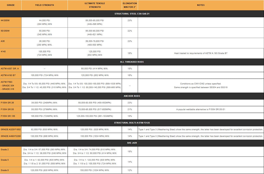 Alt text for the image