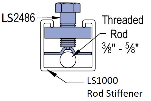 ROD STIFFENER FOR 3/8-5/8 ROD ZINC | ROD STIFFENERS