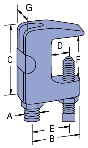 3/4 BEAM CLAMP (3/4 THROAT) PLAIN | BEAM CLAMPS